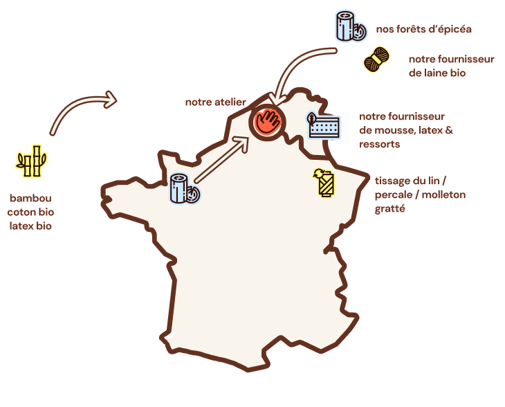 Carte des circuits